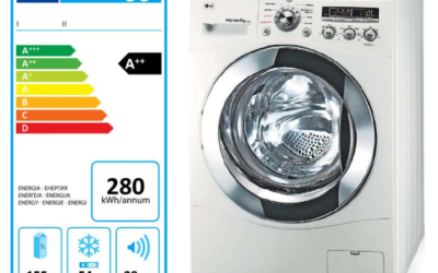 6 ways to save energy on your home appliances